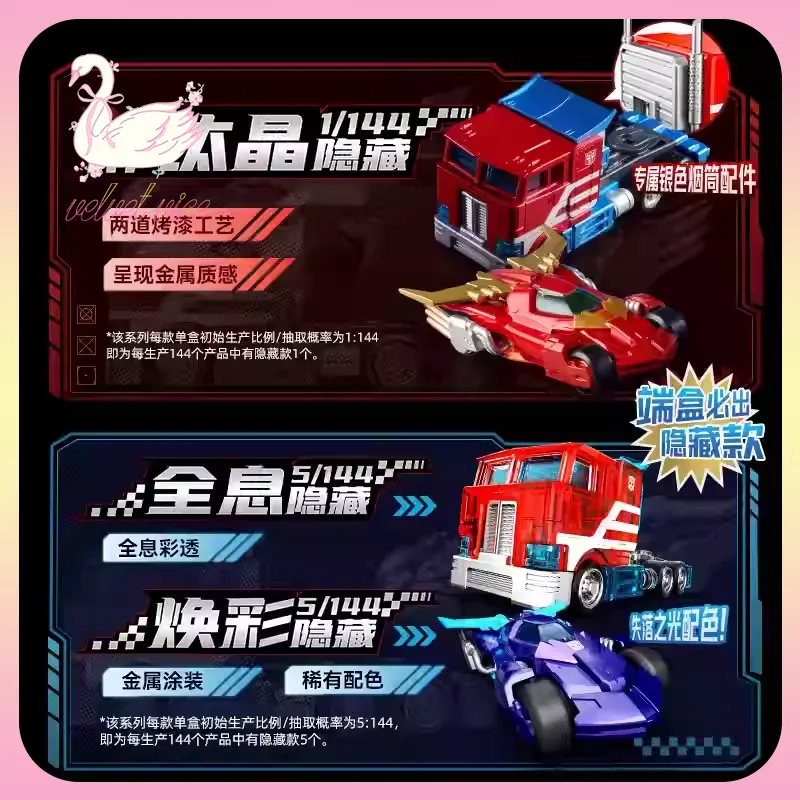 Model Kit Blokees - Originale Blokees Ruote Transformers Auto C01