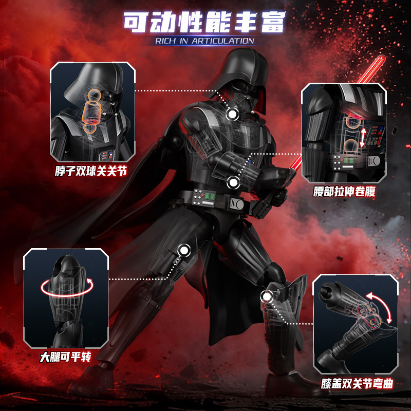 Disponibile Blokees Star Wars  - Model Kit Blokees recensione e prezzo