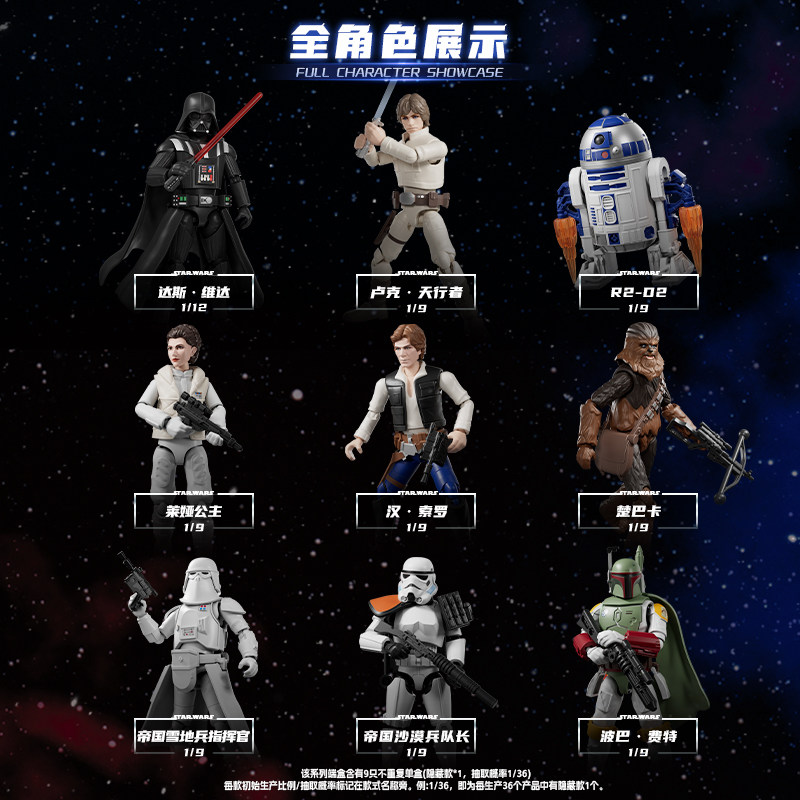 Disponibile Blokees Star Wars  - Model Kit Blokees recensione e prezzo