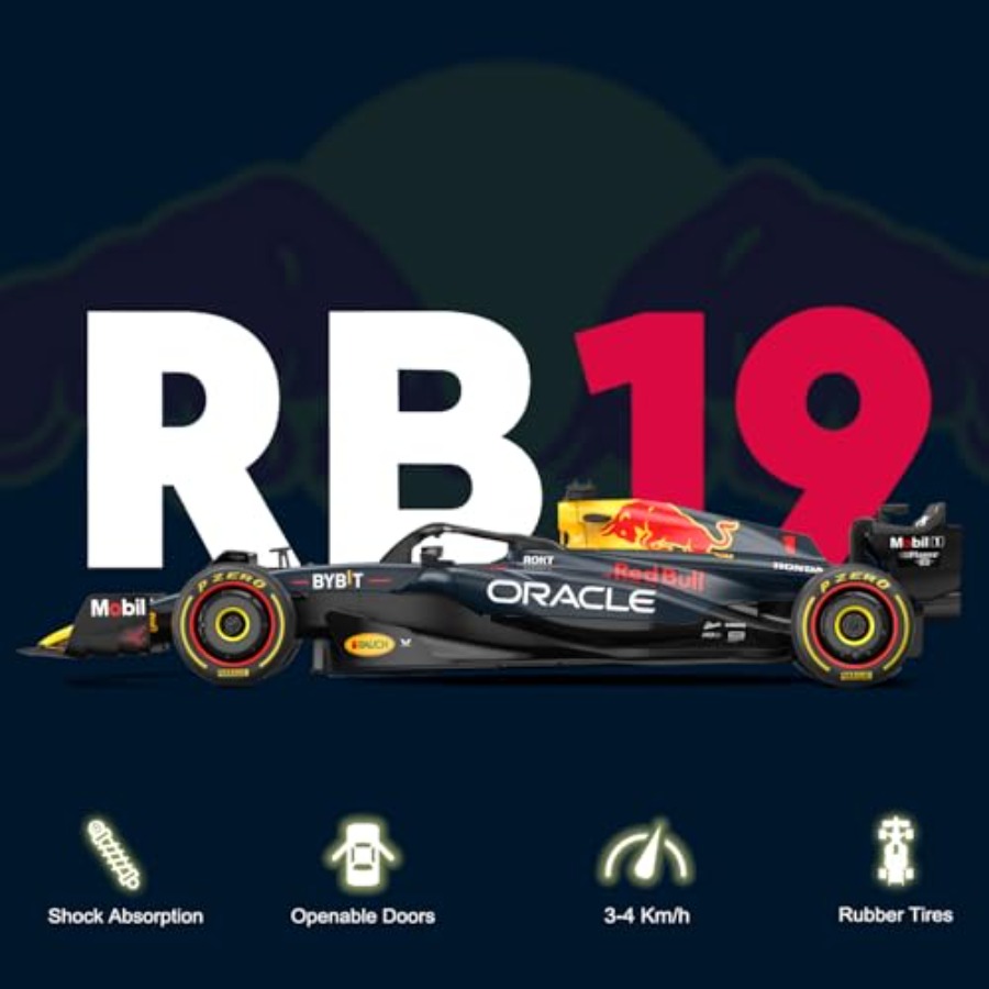 Kit Auto RC F1 per Applicazion - Model Kit Motor recensione e prezzo