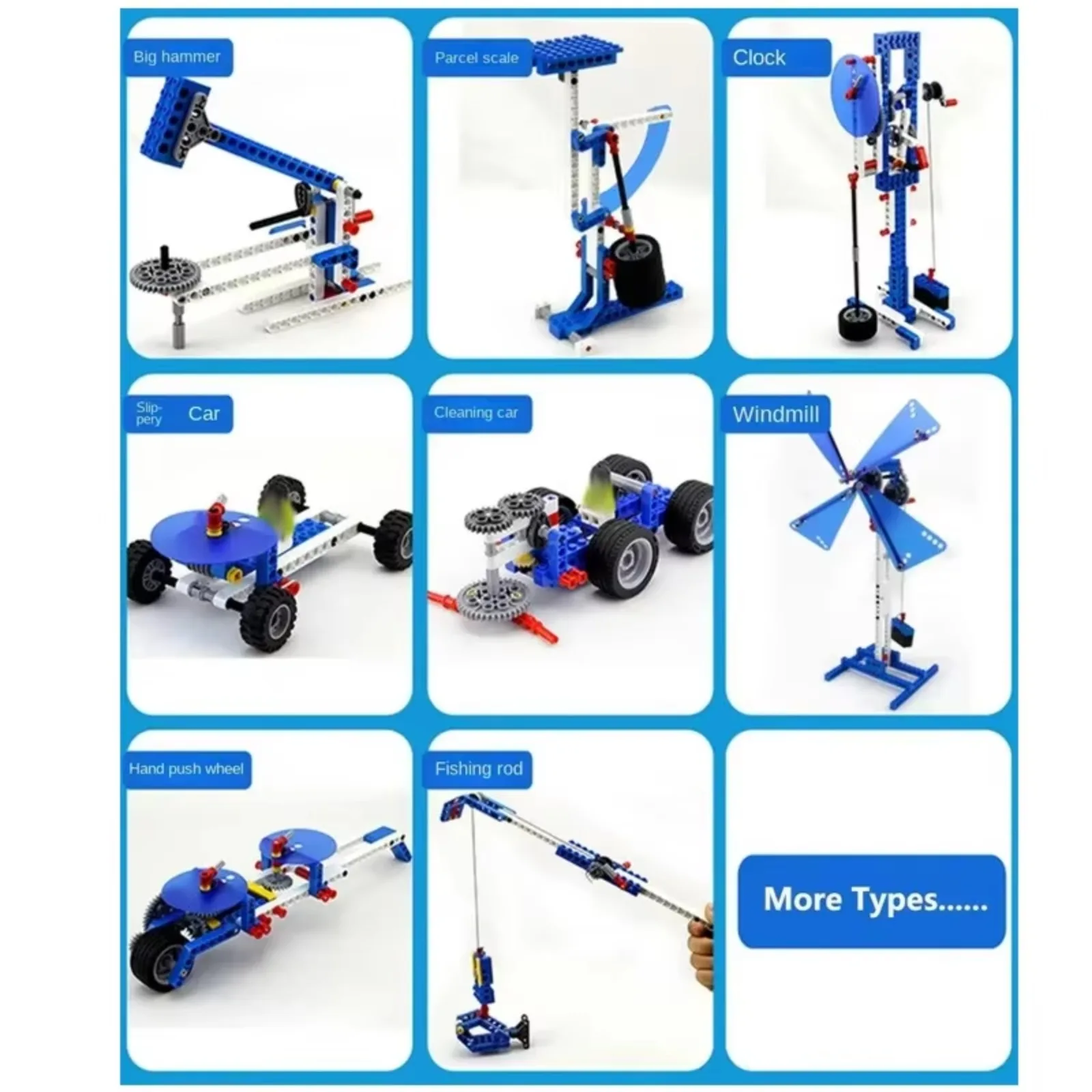 Kit di Costruzioni Tecniche MO - Model Kit Simulator recensione e prezzo