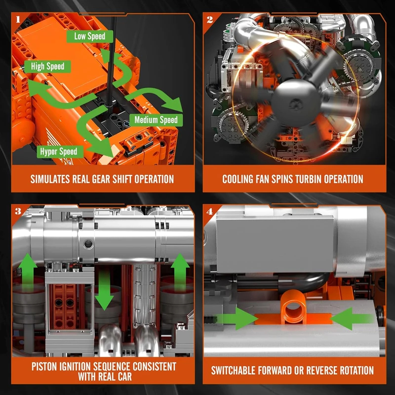 Mould King 10200 Kit Modello M - Model Kit V8 Engine recensione e prezzo