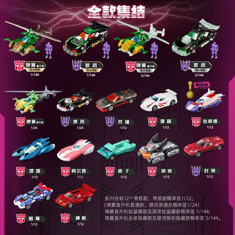 Blokees Transformers Wheels C0 - Model Kit Blokees recensione e prezzo